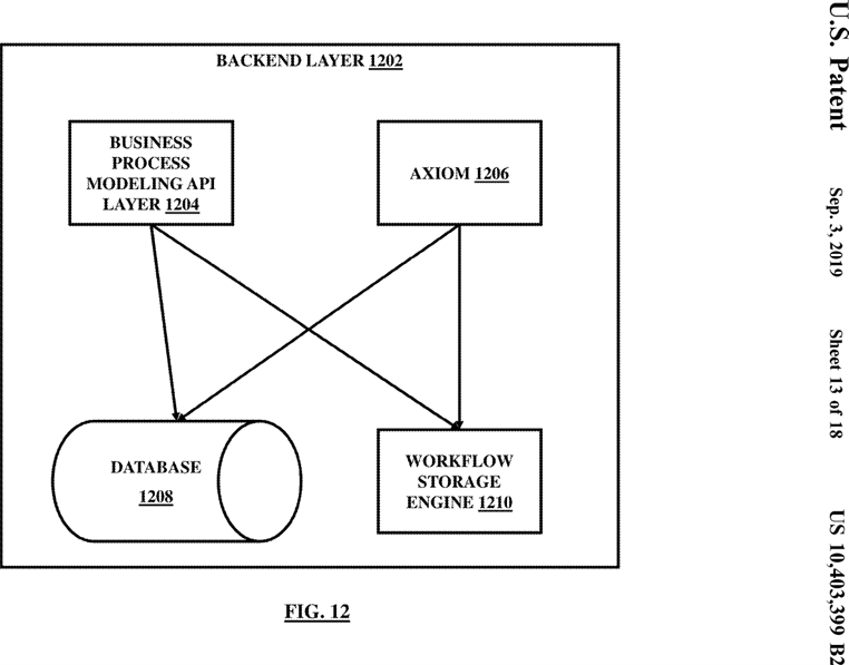 Figure 12