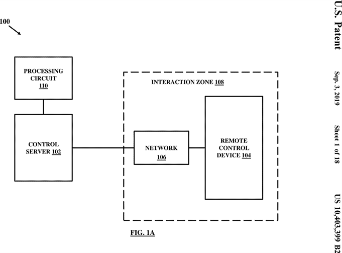 Figure 1a