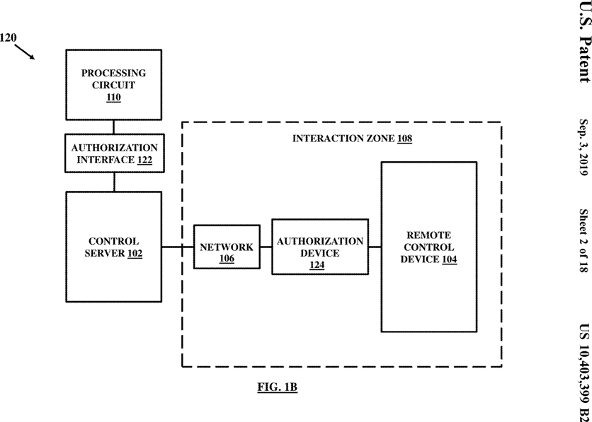 Figure 1b