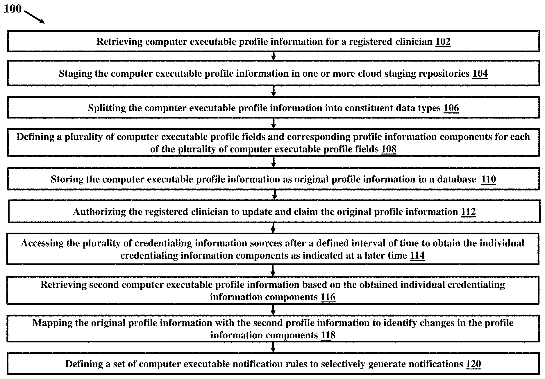 Figure 01