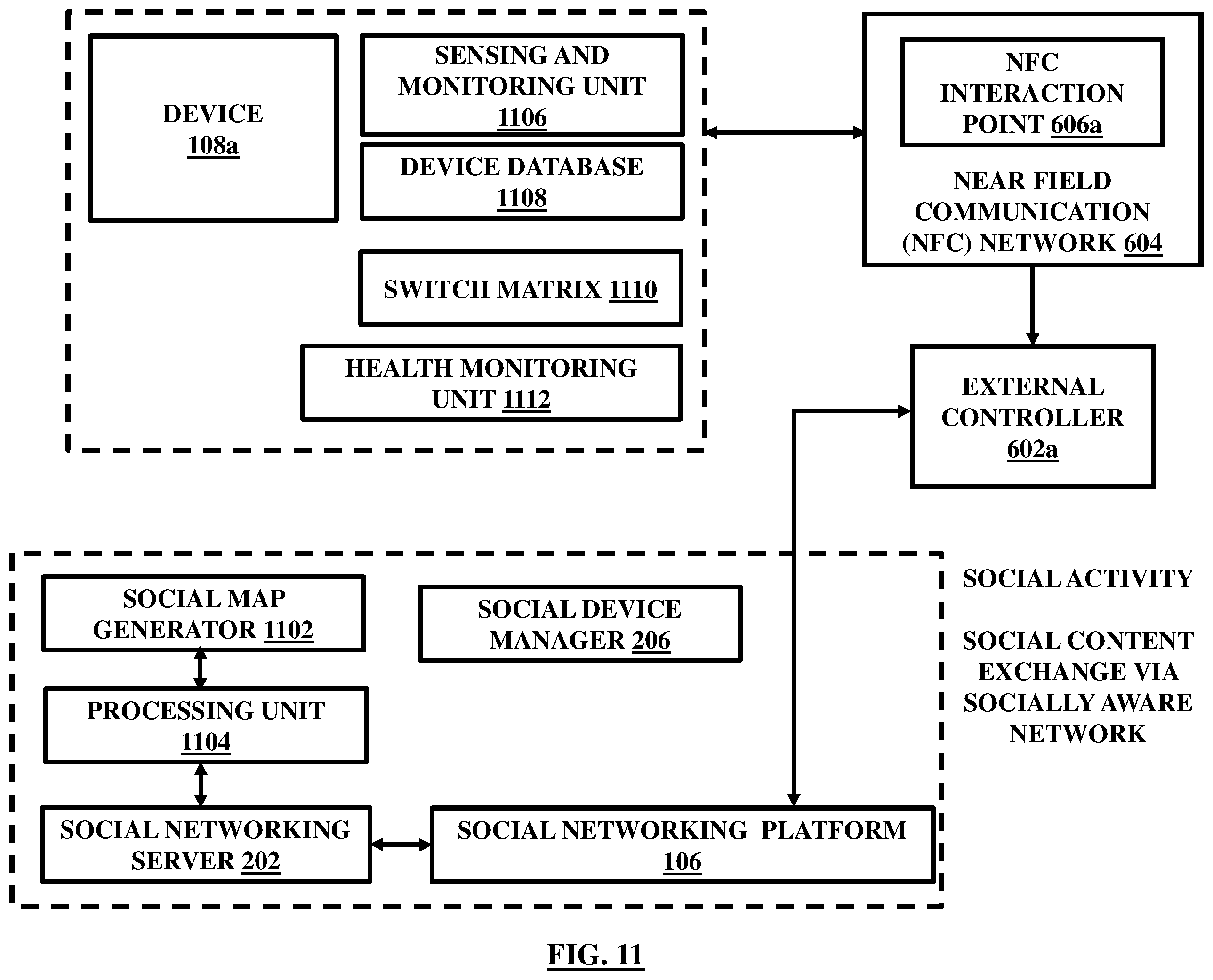 Figure 11