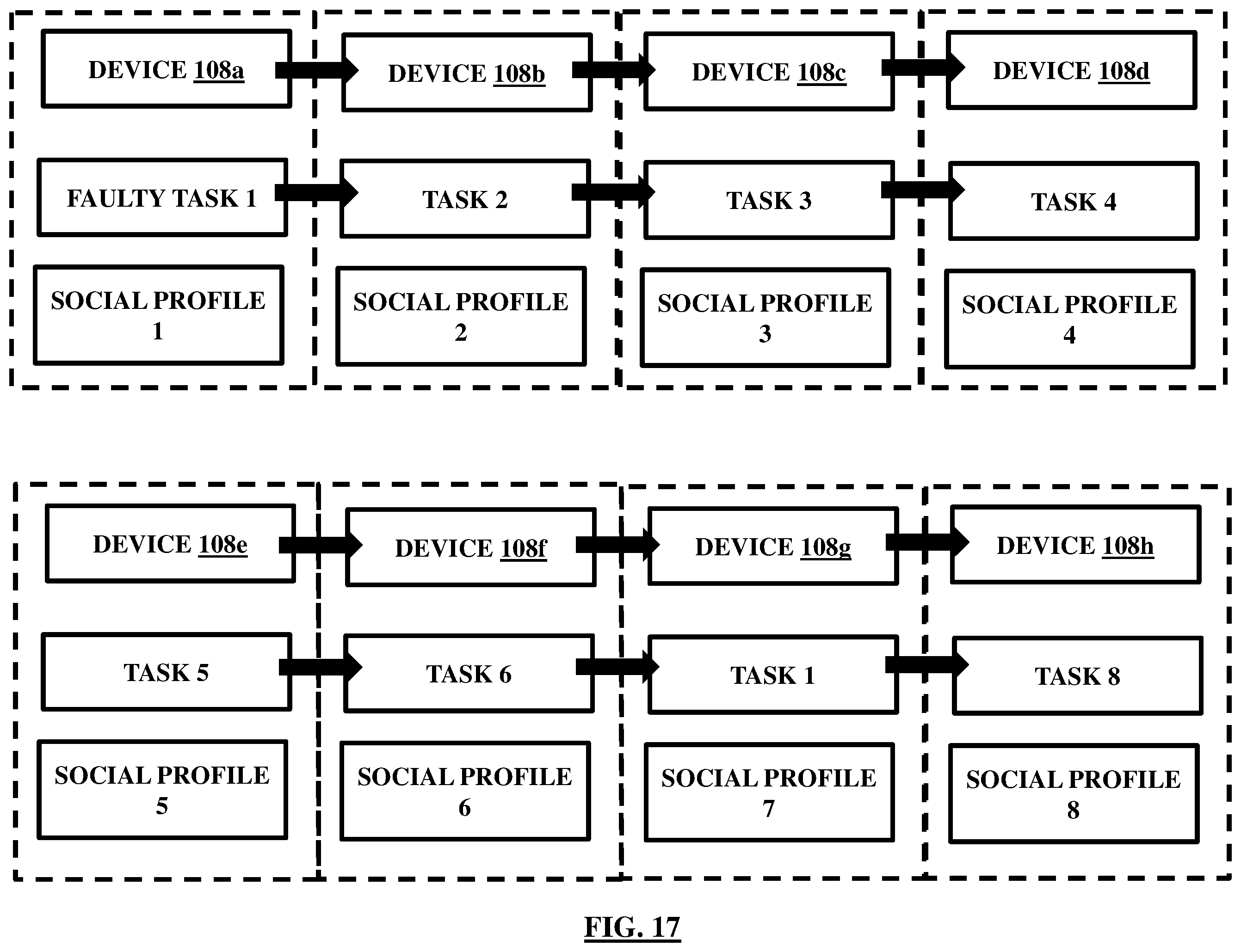 Figure 17