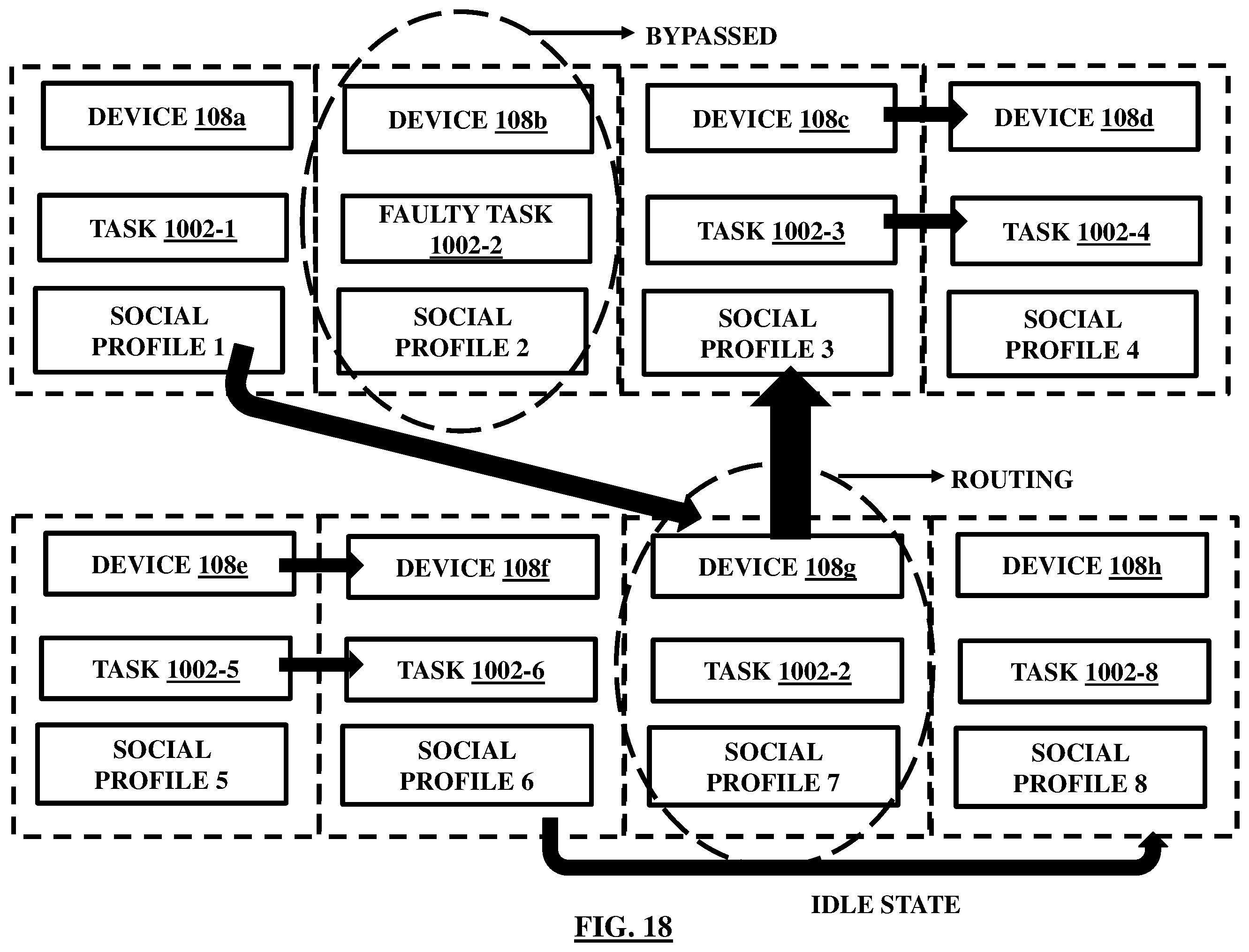 Figure 18