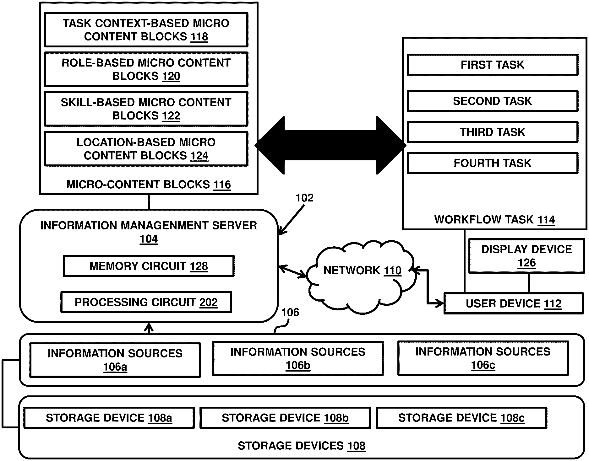 Figure 001