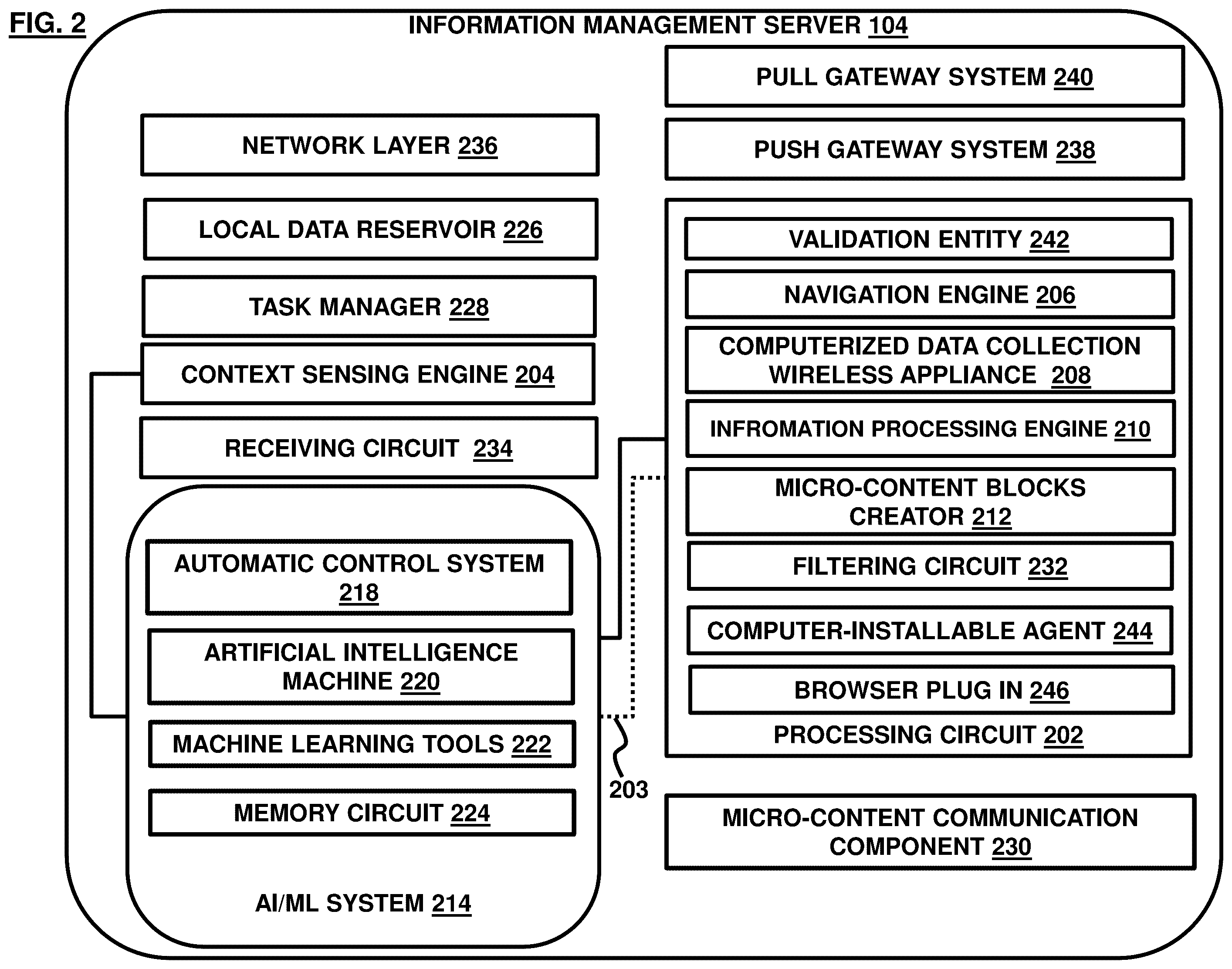 Figure 003