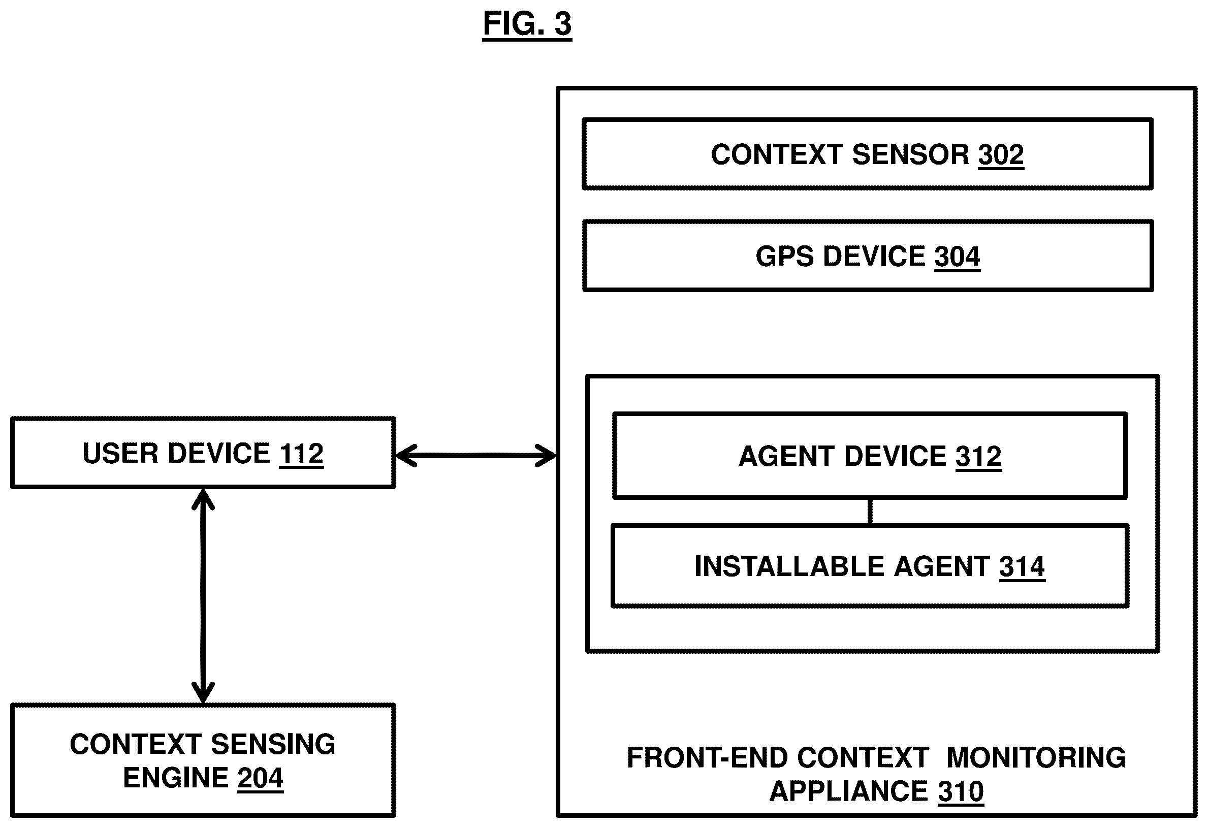 Figure 004