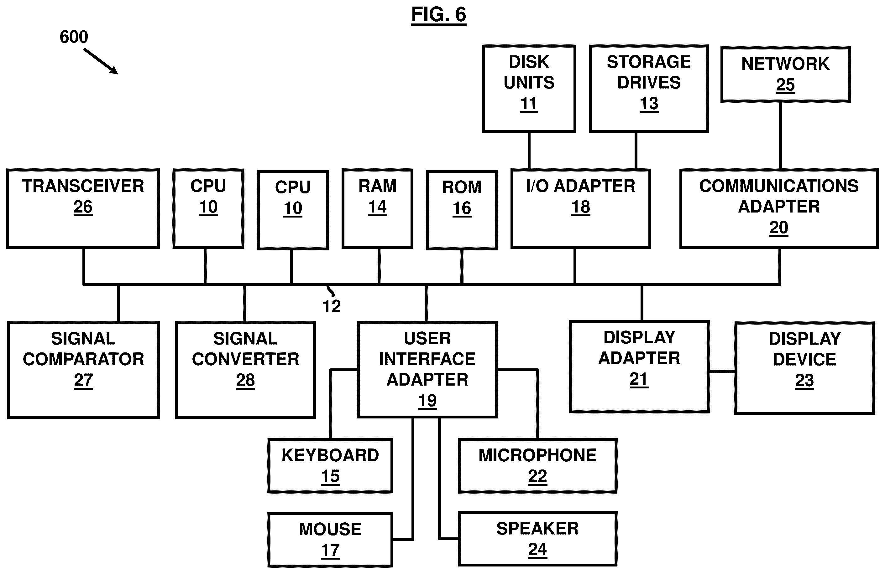 Figure 007
