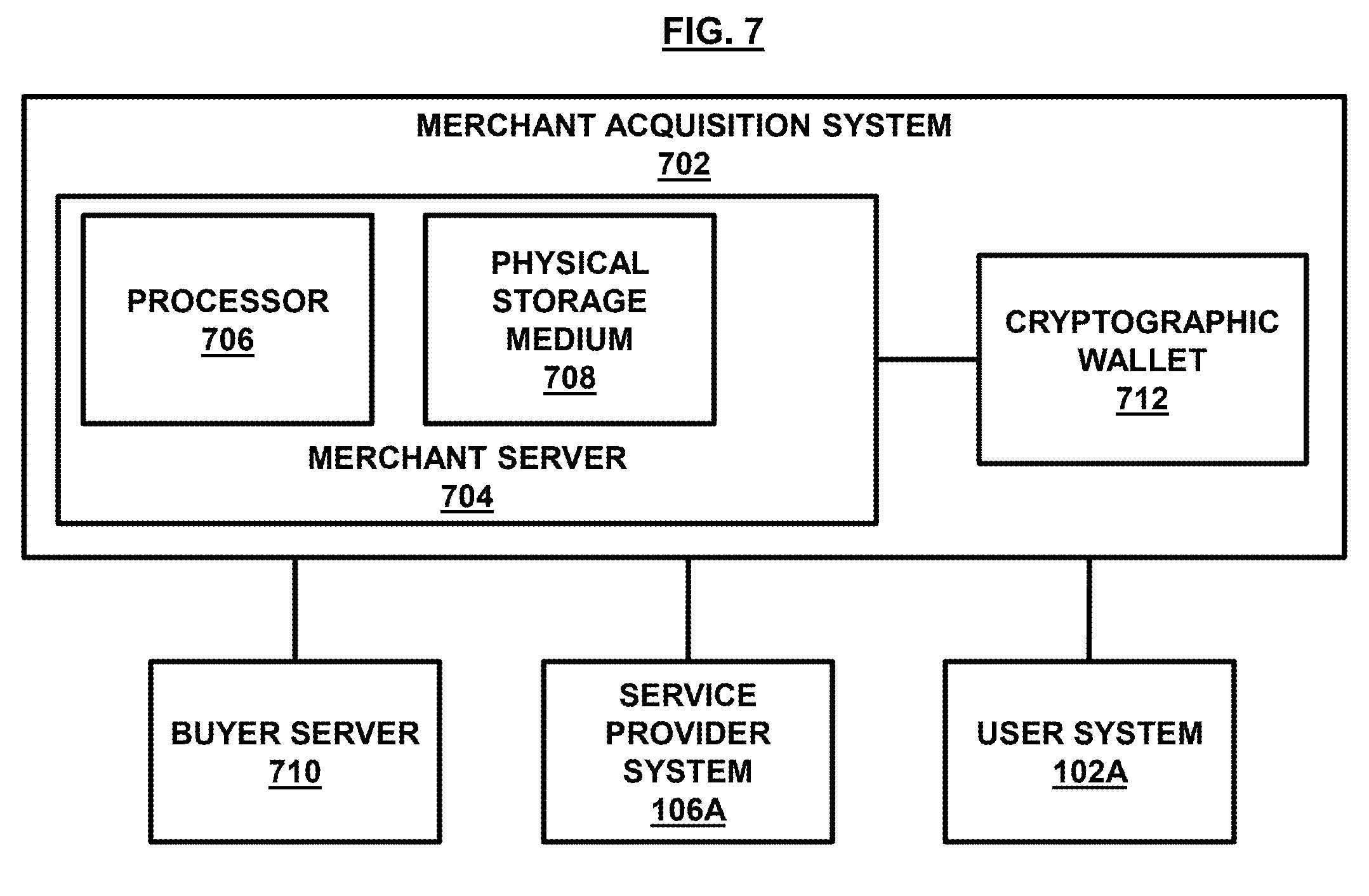 Figure 007