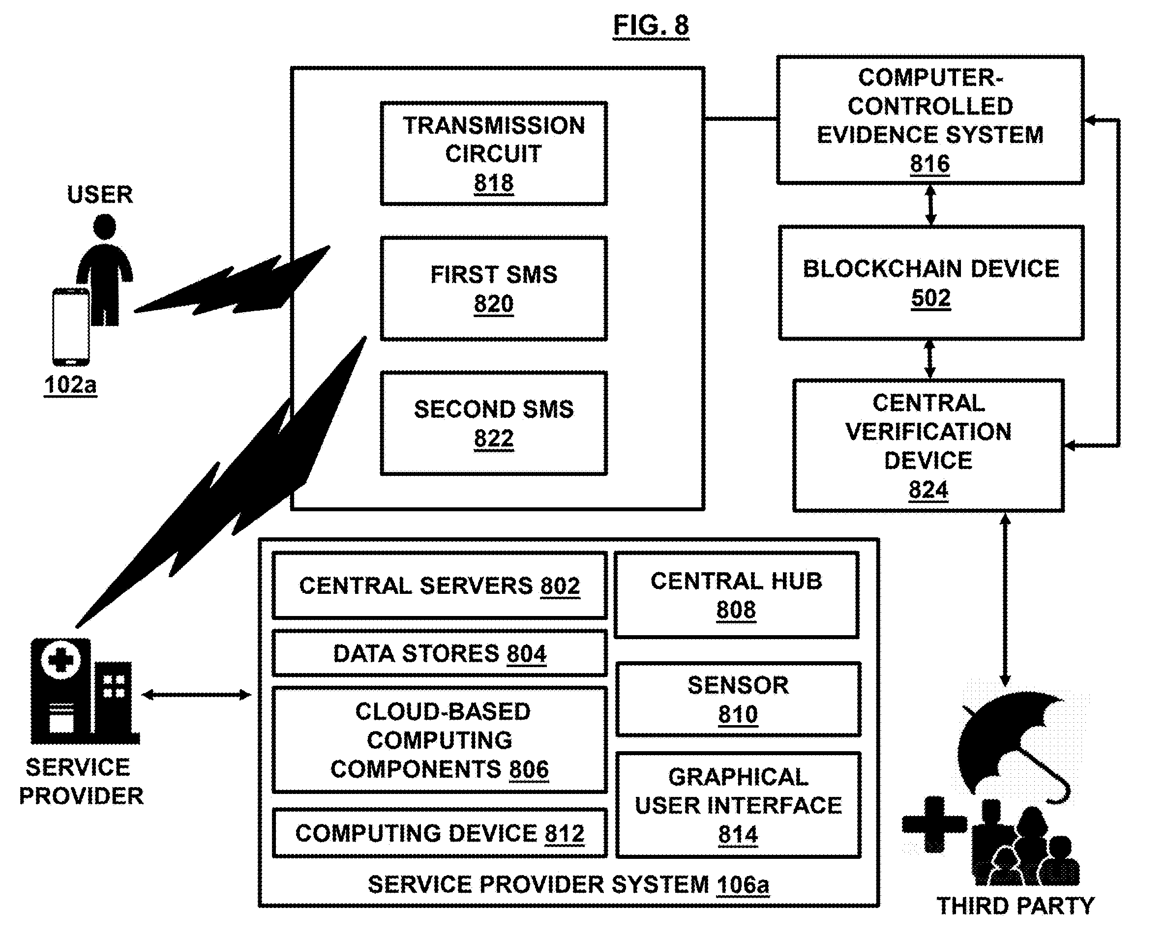 Figure 007