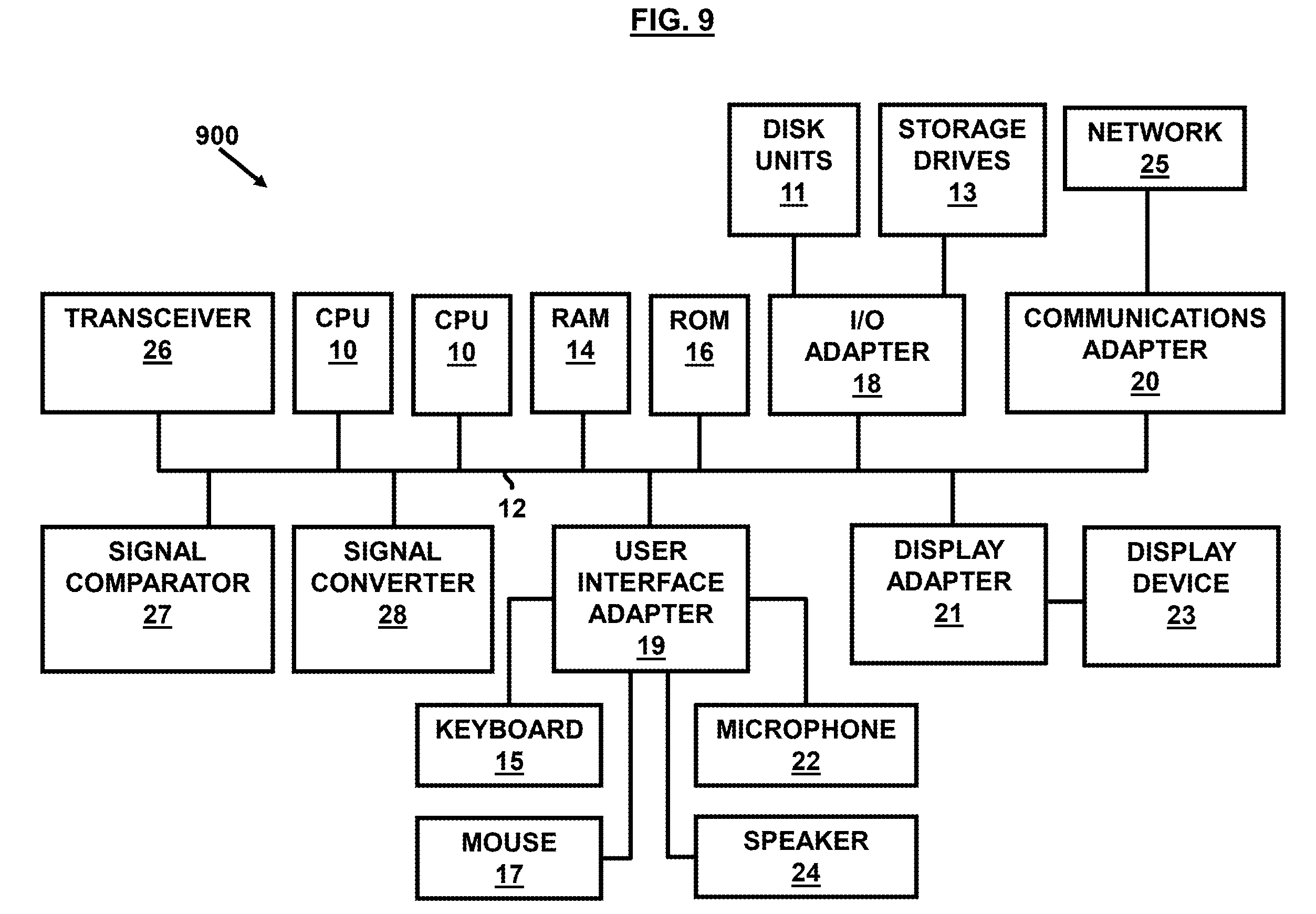 Figure 007